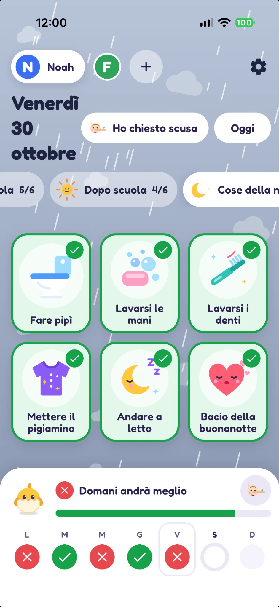 Attività serali e messaggio Domani andrà meglio